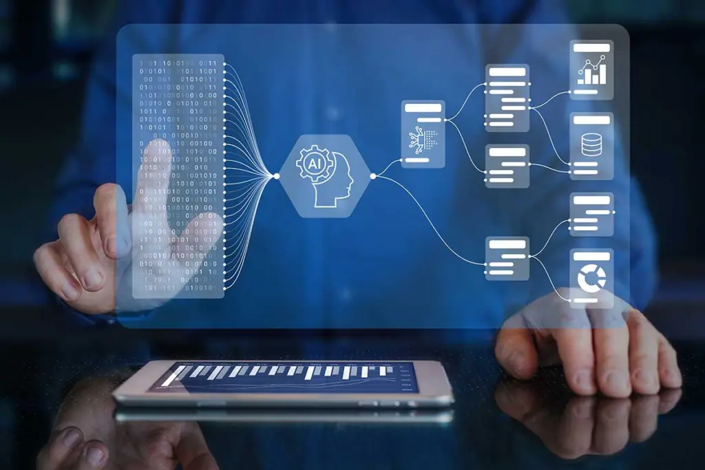 AI Workflow