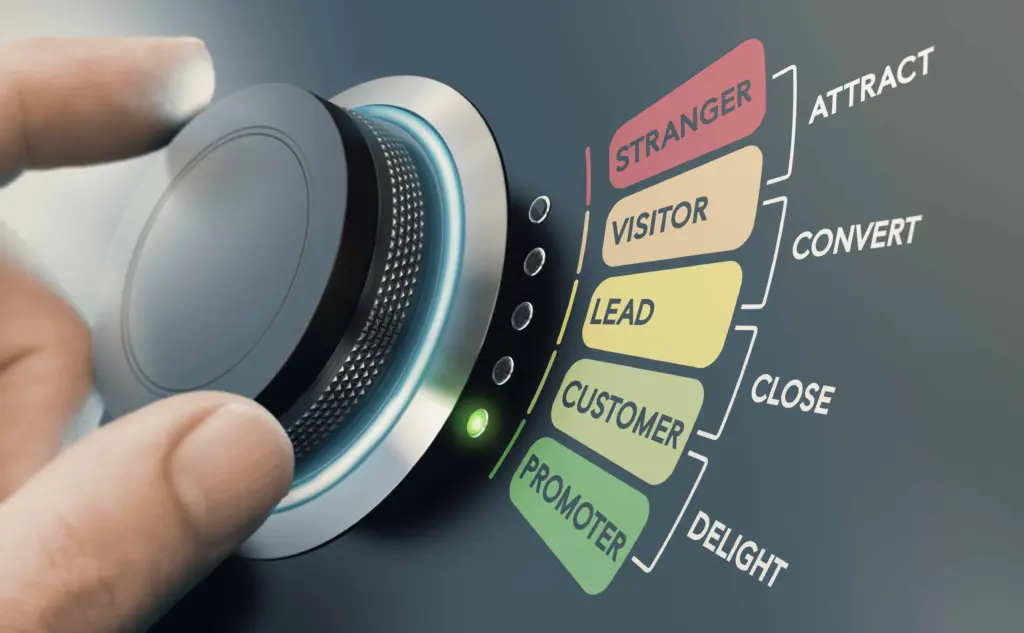 understanding customer behaviours