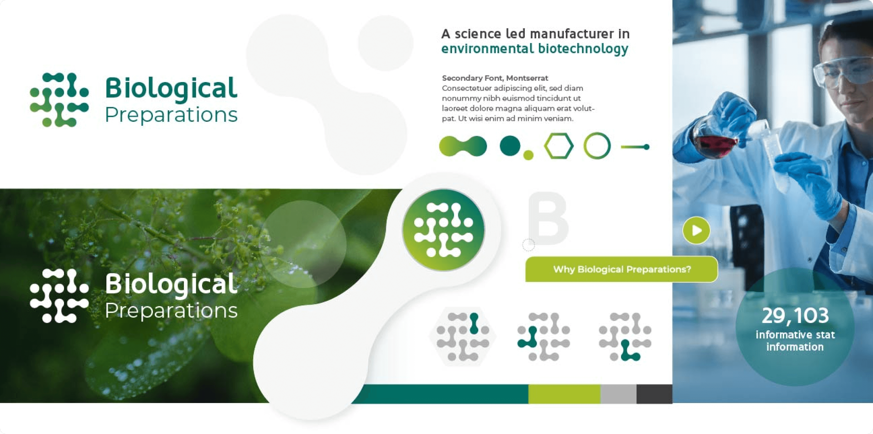 Biological Preparations Brand