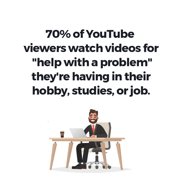 Youtube Facts