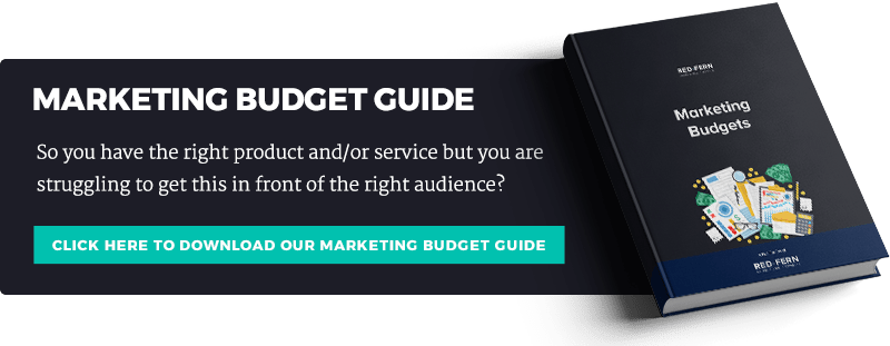 Marketing Budgets