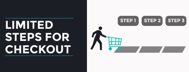 Limited steps for checkout