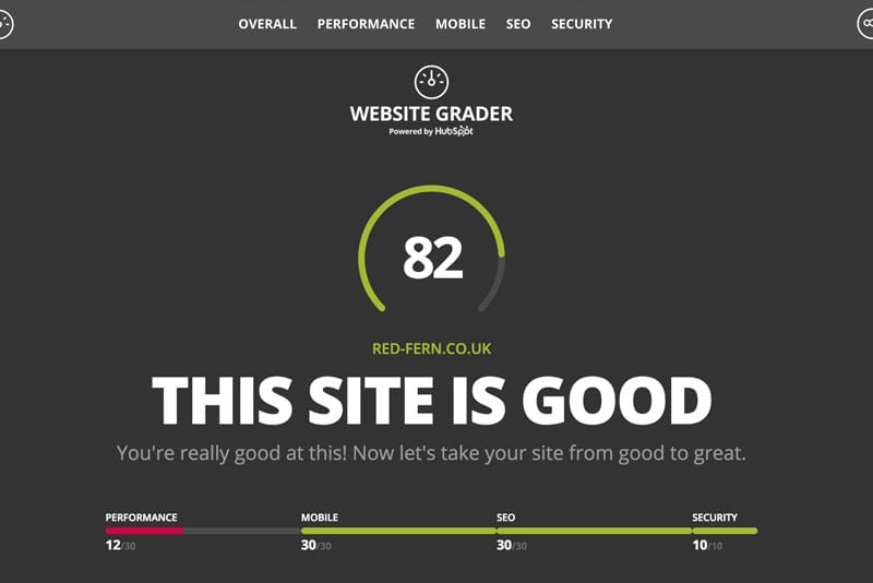 website grading tool